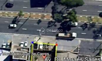 Imagem 3: Terreno - Nova Campinas - Campinas