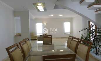 Imagem 3: Casa - Alphaville - Campinas