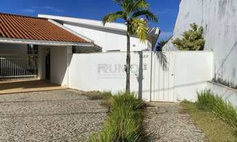 Imagem 2: Casa à venda no Condomínio Alto das Palmeiras Campinas