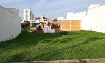 Imagem 2: 5880 - Lote/Terreno Venda 300m² - Sorocaba