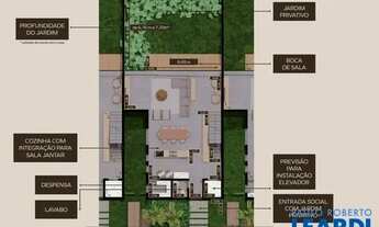 Imagem 7: CASA EM CONDOMÍNIO - BROOKLIN - SP