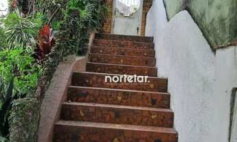 Imagem 6: Terreno à venda no Parque São Domingos