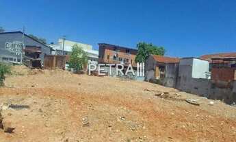 Imagem: Terreno 1900M2