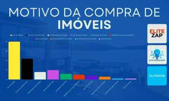 Imagem 4: Terreno à venda no bairro Centro - Mossâmedes/GO
