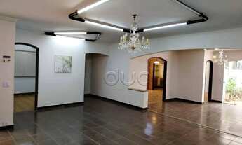 Imagem 5: Casa para alugar, 319 m² por R$ 8.488,01/mês - São Judas - Piracicaba/SP