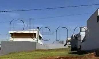 Imagem 5: Terreno à venda em Paulínia, Parque Brasil 500, com 363 m², Santorini Residencial Club