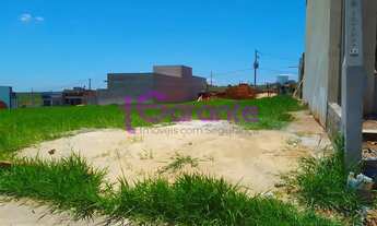 Imagem 2: Terreno 200m² Condomínio Reserva Ipanema 2 Sorocaba/SP