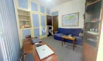 Imagem 7: Apartamento-À VENDA-Ipanema-Rio de Janeiro-RJ