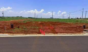 Imagem: Terreno à Venda em Condomínio Fechado