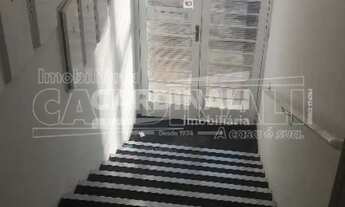 Imagem 3: Gostaria de ter o seu comércio em uma Sala com ótima localização no Núcleo Residencial Sil