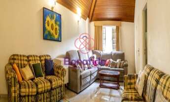 Imagem 5: JUNDIAÍ - Casa de Condomínio - CAXAMBU