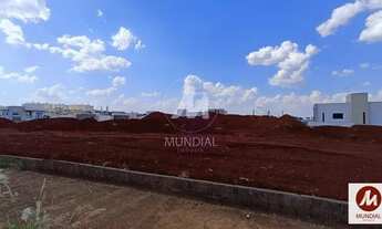 Imagem: Terreno (terreno normal