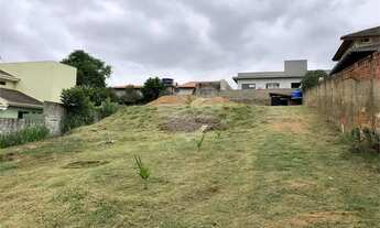 Imagem 7: Terreno para venda em Indaiatuba/SP Condomínio Terras de Itaici