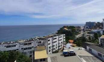 Imagem 7: Residencial Miró, Rio Vermelho, 1 Quarto 40 m², Total Infraestrutura