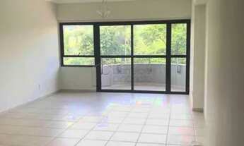 Imagem: Apartamento Padrão em Jundiaí