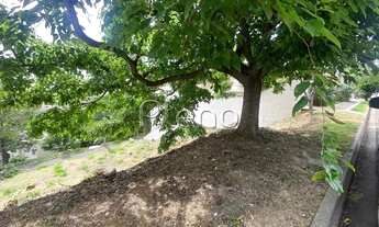 Imagem 5: Terreno á venda Condomínio: Águas da Serra - Valinhos/SP