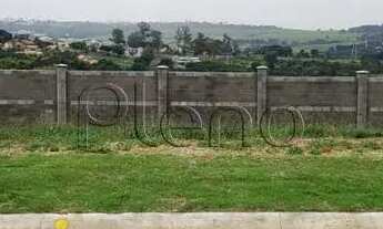 Imagem: Terreno à venda em Campinas, Loteamento