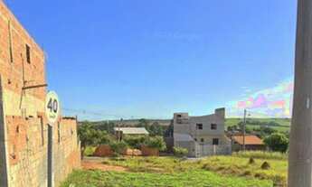 Imagem 2: Terreno à venda, 147 m² por R$ 85.000 - Residencial Água Branca - Boituva/SP