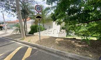 Imagem 2: Terreno á venda Condomínio: Águas da Serra - Valinhos/SP