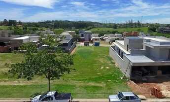 Imagem 2: Terreno de 382m² no Loteamento Residencial Una, Itu/SP