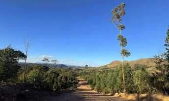 Imagem 3: Lotes em residencial de chácaras Mairinque/SP