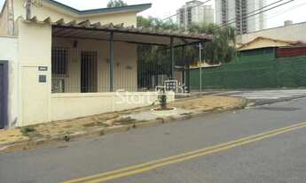 Imagem: Casa - Taquaral - Campinas