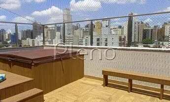 Imagem 2: Cobertura - Cambuí - Campinas
