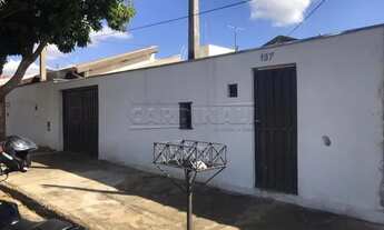 Imagem: Casa Padrão em São Carlos