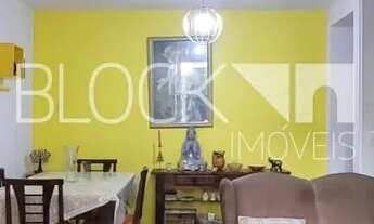 Imagem 6: Recreio dos Bandeirantes