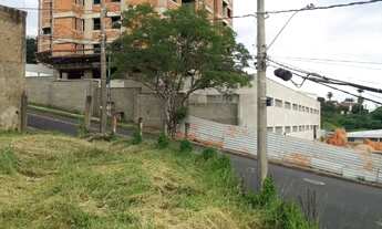 Imagem 4: Terreno à venda, 420 m² por R$ 280.000,00 - Vila Olímpica - Uberaba/MG