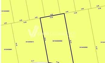 Imagem 3: Terreno - Jardim Ibirapuera - Campinas