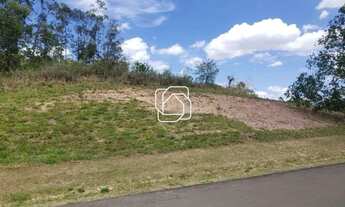Imagem 2: Terreno em Itu à venda Condomínio Terras de São José II - SP