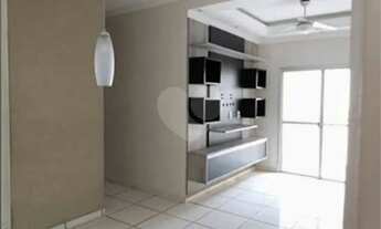 Imagem 4: APARTAMENTO CONDOMÍNIO VITÓRIA JUNDIAÍ - SP