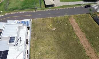 Imagem 4: Terreno à venda, Loteamento Greenfield, Atibaia, SP