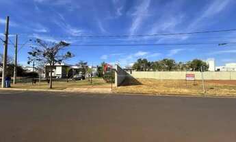 Imagem 3: Terreno à aluguel em Uberlândia