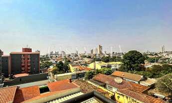 Imagem 5: Apartamento em Birigui