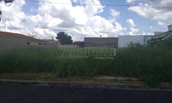 Imagem 2: Terreno Padrão em Araraquara