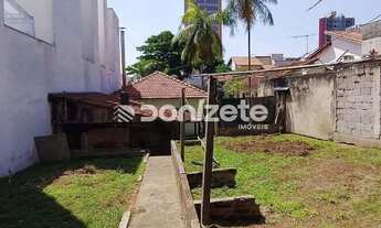 Imagem: Terreno à venda, 400 m² por R$ 1.899.999,90