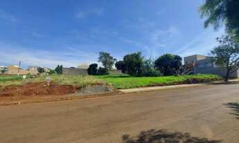 Imagem 5: Terreno em rua - Bairro Jardim Itatiaia 2 em Londrina