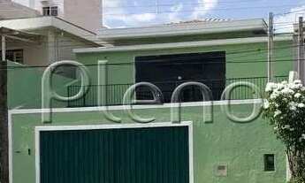 Imagem 2: Casa - Jardim Leonor - Campinas