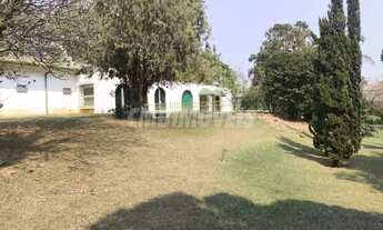 Imagem 2: área - Parque Taquaral - Campinas