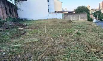 Imagem 5: Terreno à venda em Valinhos, Vila São José, com 437.5 m²