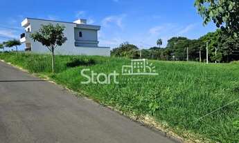 Imagem 7: Terreno - Tanquinho Velho - Jaguariúna