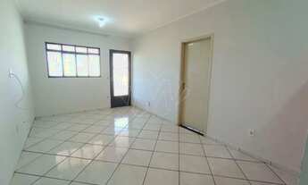 Imagem 6: Locação de Casas / Padrão na cidade de Araraquara