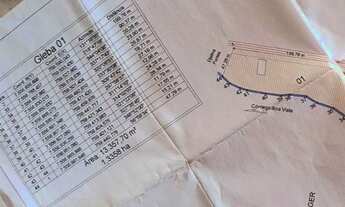 Imagem 4: Seu terreno na Serra - 15m de frente em Boa Vista/Duas Barras