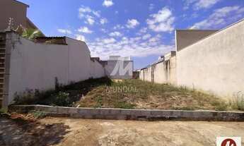 Imagem 2: Terreno (terreno normal