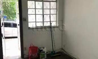 Imagem 1: SAO PAULO - Casa Padrão - CAMBUCI