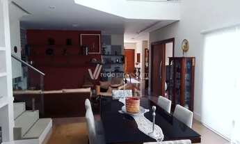 Imagem 7: Casa - Residencial Estância Eudóxia (Barão Geraldo) - Campinas