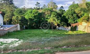 Imagem 2: Terreno-À VENDA-Condomínio Parque da Fazenda-Itatiba-SP