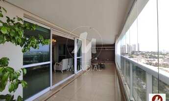 Imagem: Apartamento (tipo - padrao) 4 dormitórios/suite